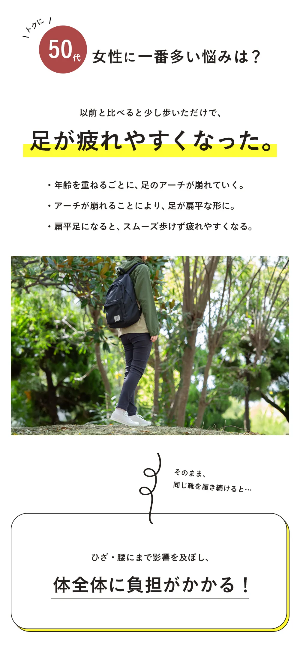 年を重ねるごとに足のアーチが崩れ、歩くのが疲れやすくなる